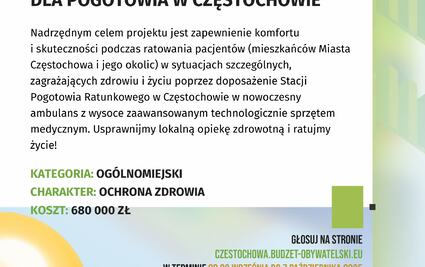 Budżet Obywatelski